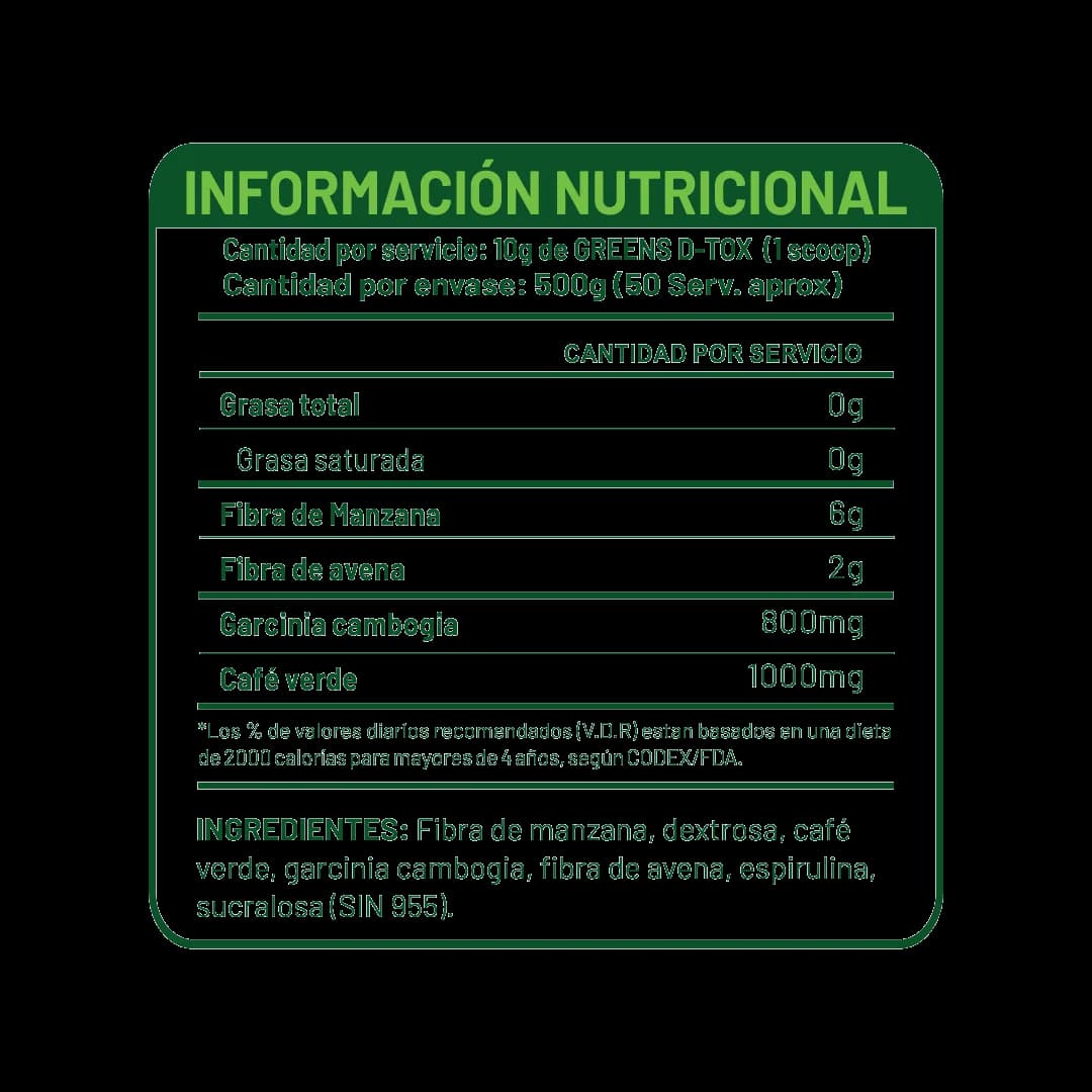 Información nutricional de Greens D-TOX