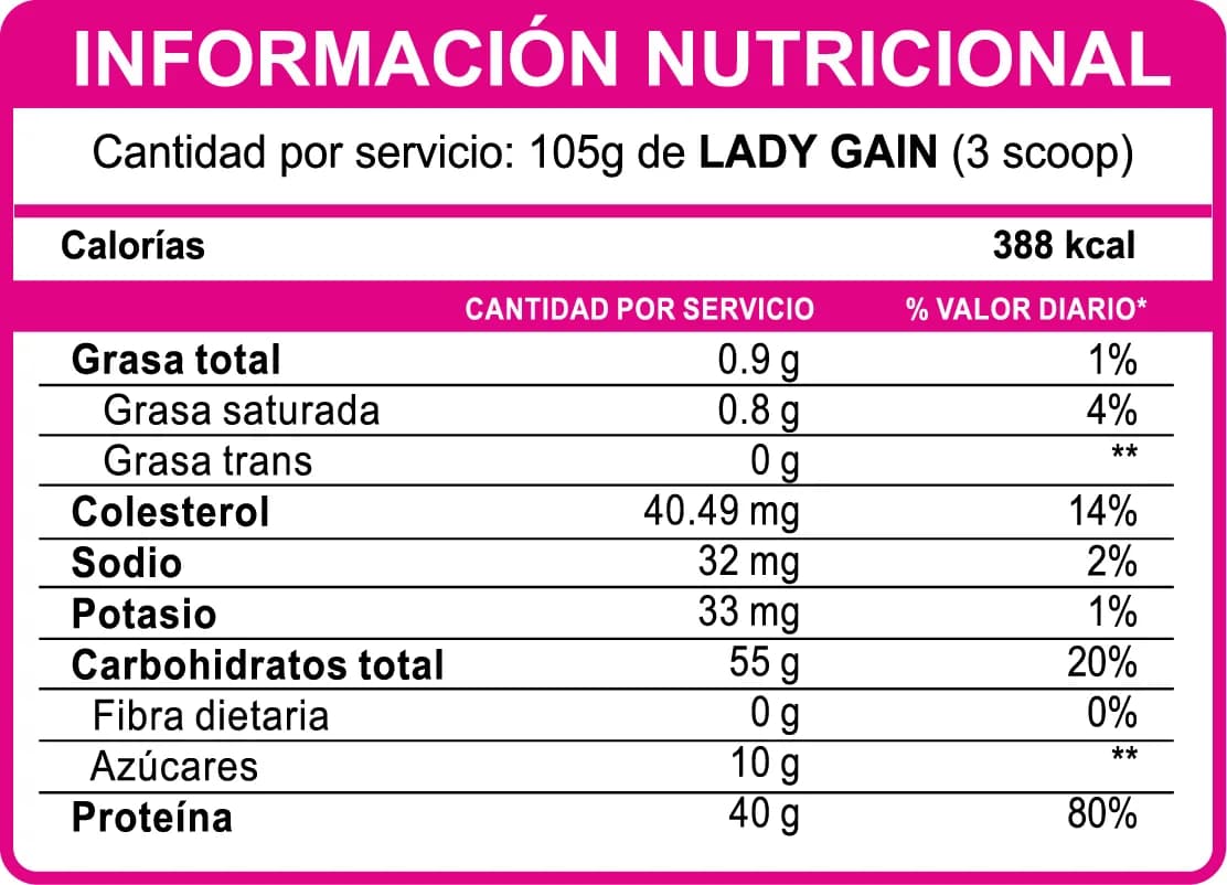Información nutricional de Lady Gain