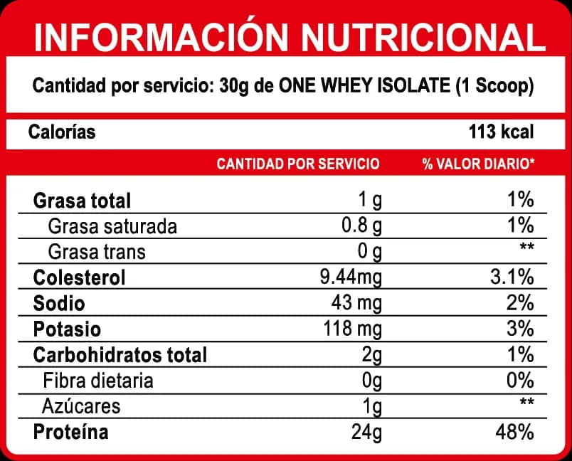 Información nutricional de One Whey Isolate