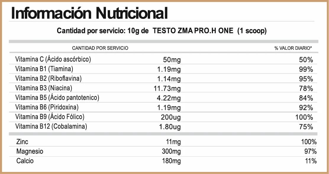 Información nutricional de Testo ZMA Pro.H